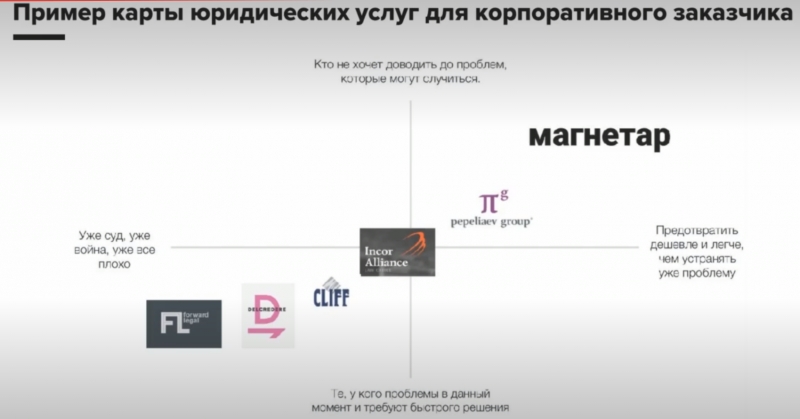 Новая детская одежда