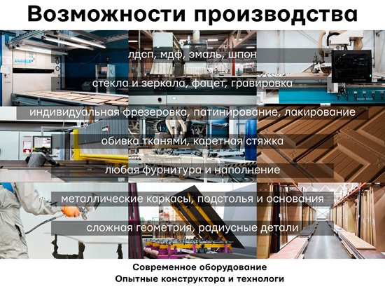 Мебель на заказ