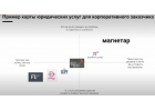 Новая детская одежда